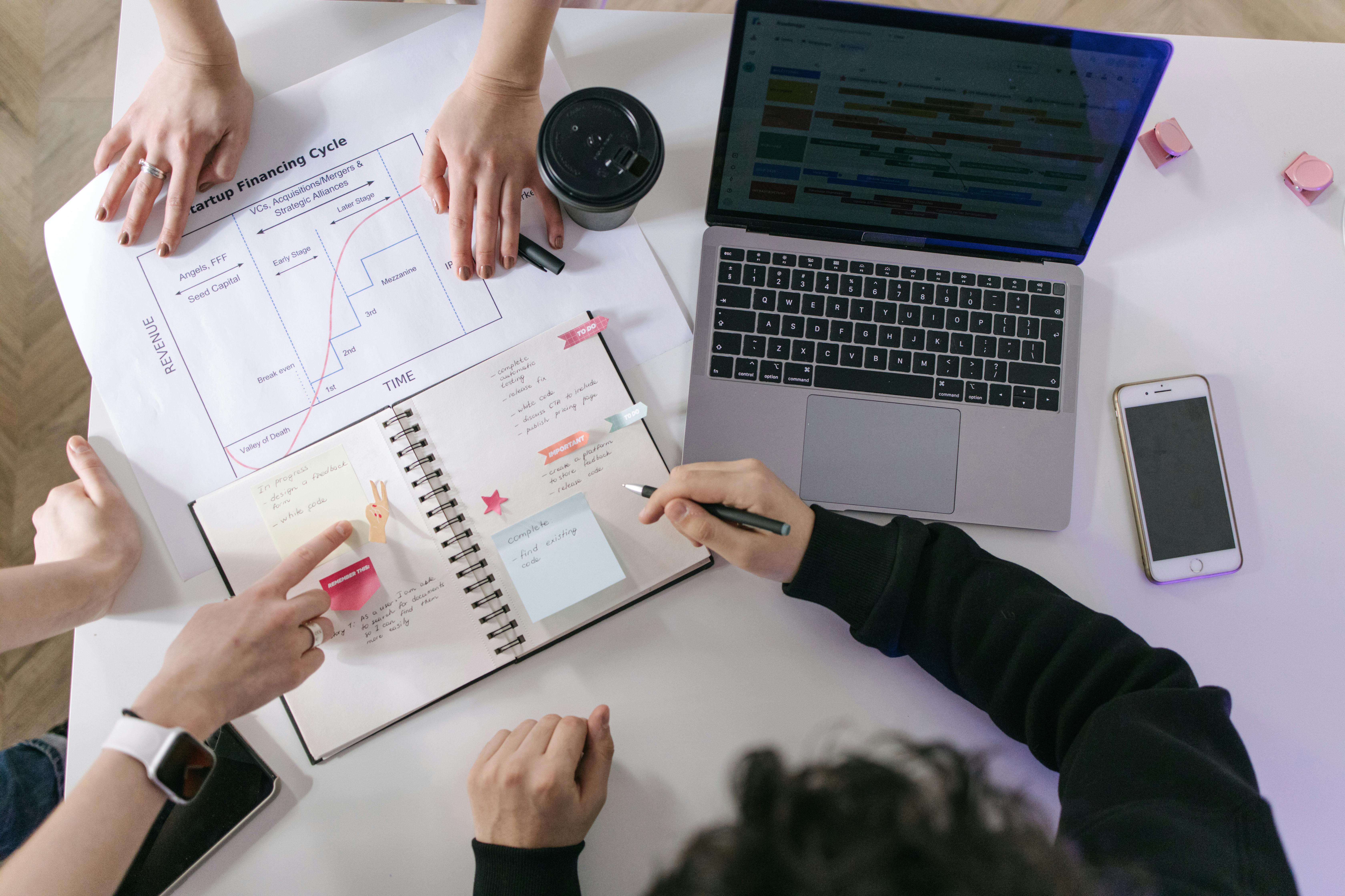 Project management